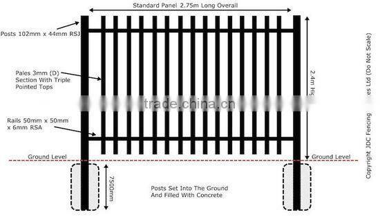 Palisade fence panel with finishing Galvanised and Polyester Powder Coated to any RAL