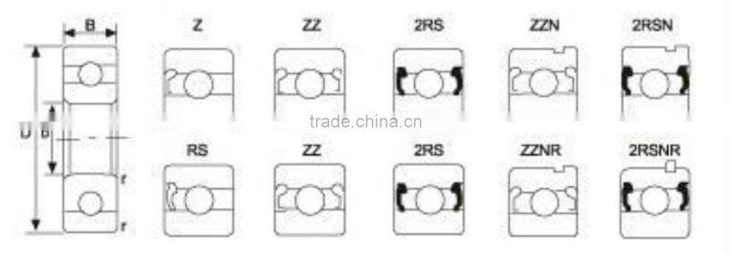 Best 629 Chinese carbon bearing roller/wheel for sliding gate