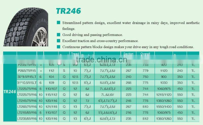 LT265/75R16-10PR(TR246) TRIANGLE SUV 4*4 TIRE