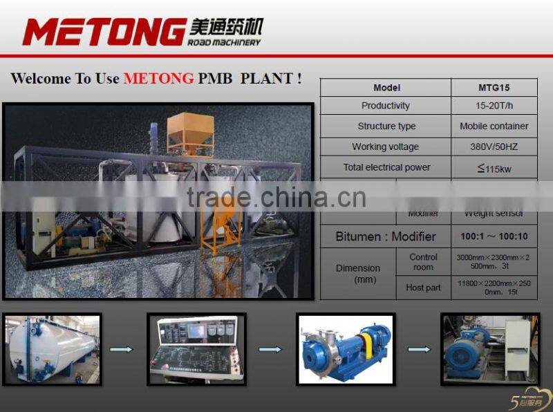 Modified Asphalt Plant, Modified Bitumen Plant