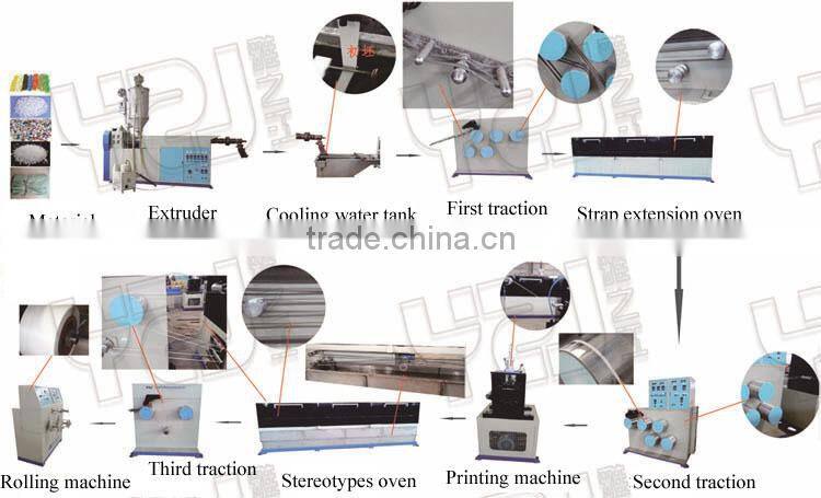 5-19mm packing strips production line pp straps machine