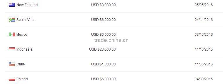 woodworking door lock boring machine