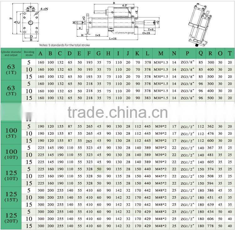 JULY factory offer 10 Ton hydraulic cylinder manufacturer