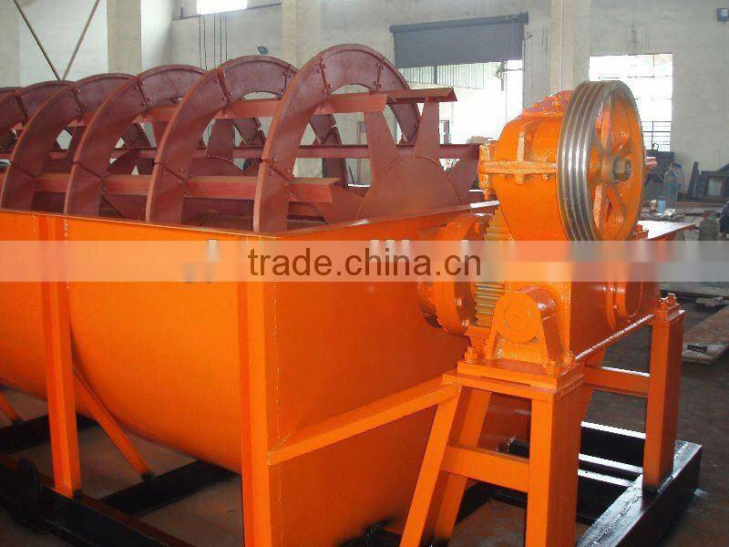 spiral classifier for sand