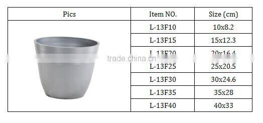 Shiny flower pots, high gloss, colorful planter