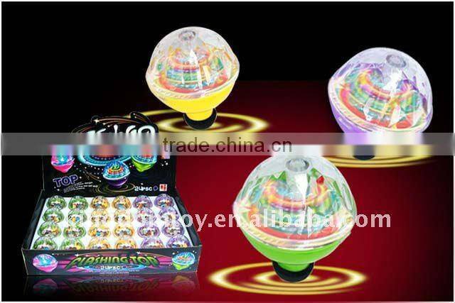 human gyroscope rides for sale