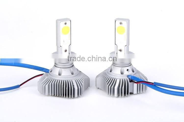 Auto-class ETI chip 25W 12V/24V car led daylight fog light
