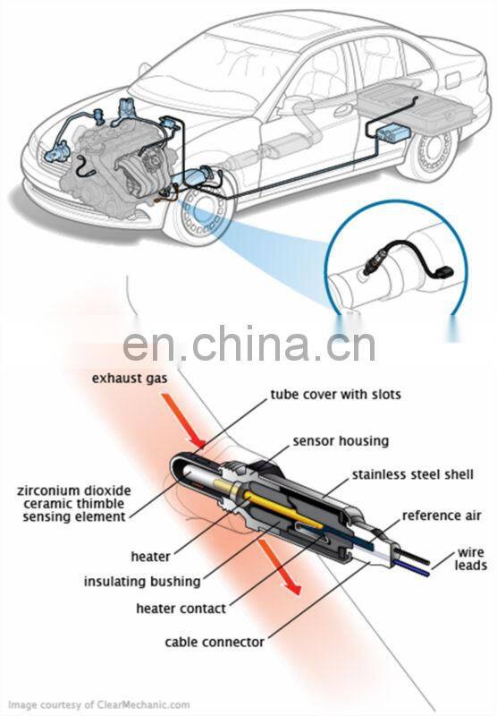 Oxygen Sensor for LEXUS RX350 GGL1 2009-PRESENT OEM 89465-0E050