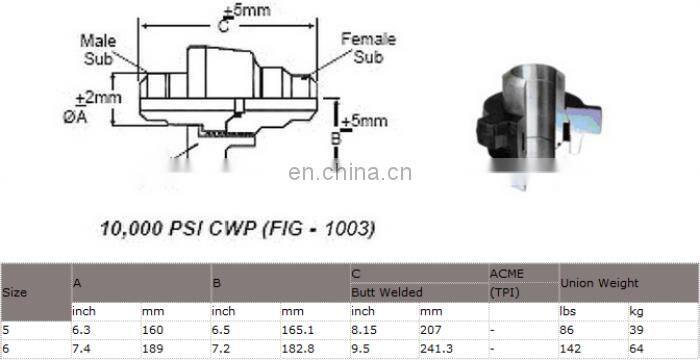 Fmc weco figure 50 100 200 206 207 400 600 602 1002 1003 1502 hammer union