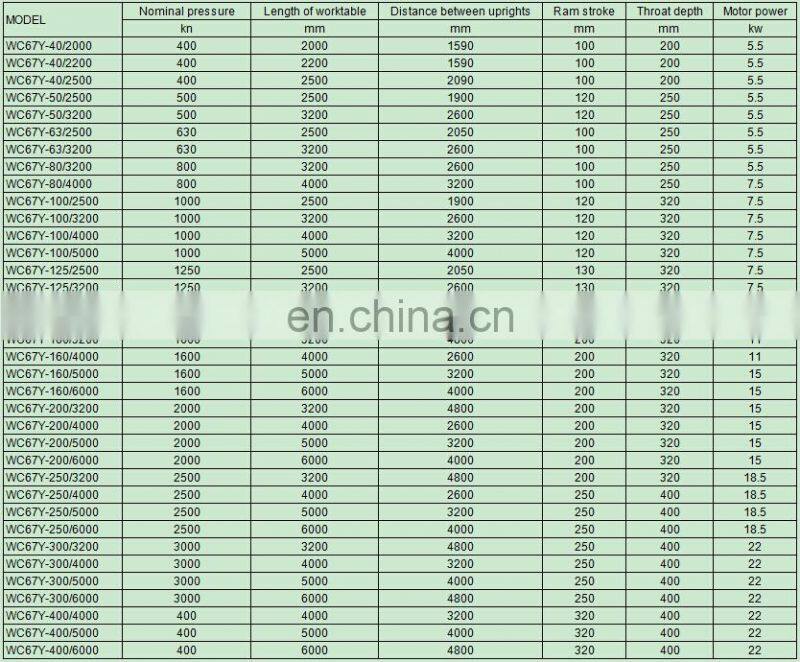 China cheap price WC67Y 80T/3200 hydraulic press machine