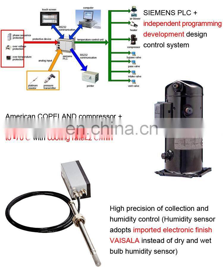 Temperature Environmental Thermal Humidity Walk in Test Machine Chamber
