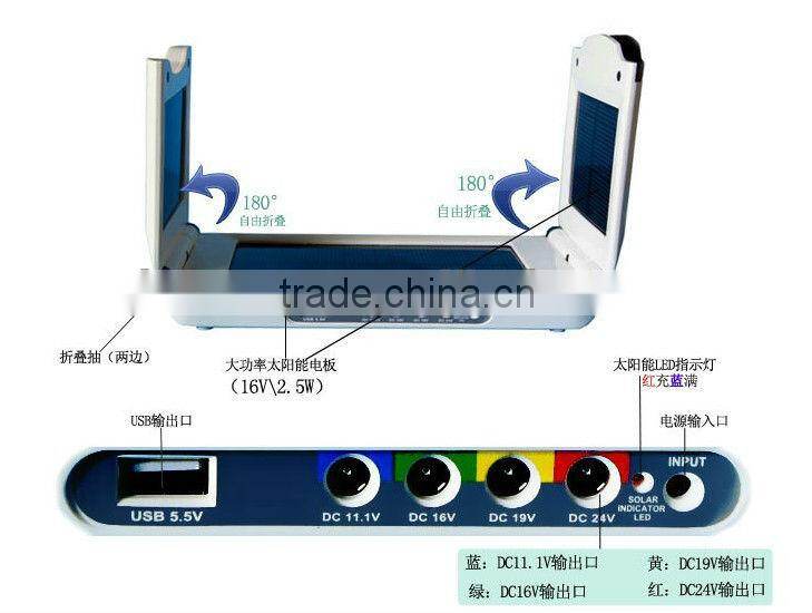 12000mah Foldable solar laptop charger for notebooks eBooks tablet PC laptops mobile phones