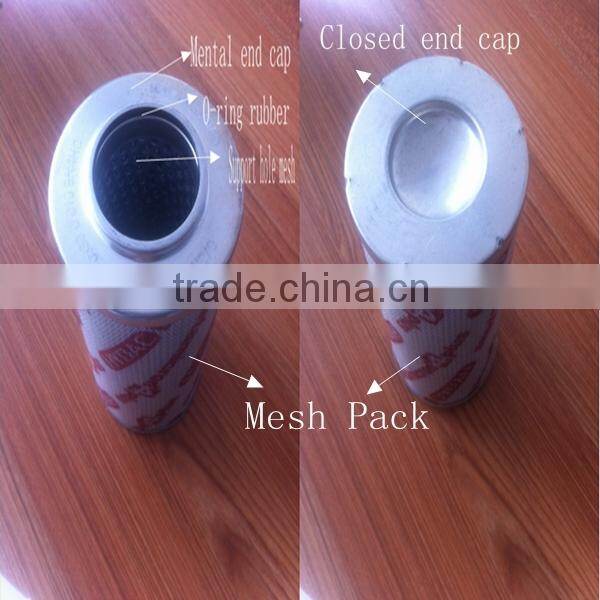 Cartridge Structure and New Condition Fiberglass replacement hydac hydraulic filter 0660R010BN4HC