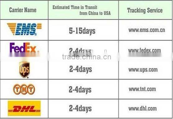 Hot sale and DL up to 21.6M 3g usb modem with good function