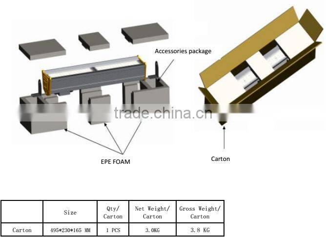 Massive discount for new product IP66 LED Linear high suspension light 50w CE/RoHS 110lm/w