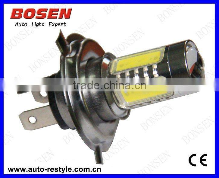 fog lamp 6w H7,H10/9145,H4,H8,H11,9005(HB3/9011),9006(HB4/9012/9040)