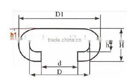Escalator Parts / Escalator Rubber Handrail
