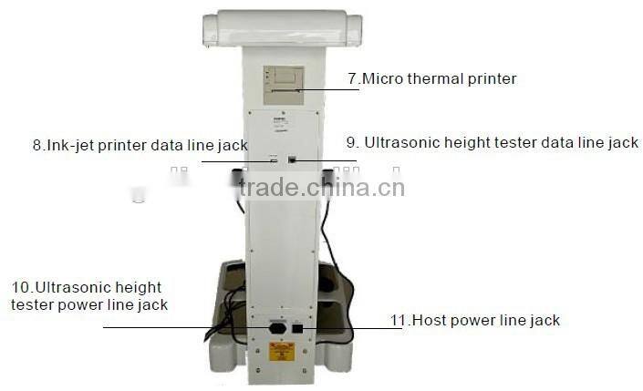 alibaba china/new product body analyzer machine/tanita body composition analyzer