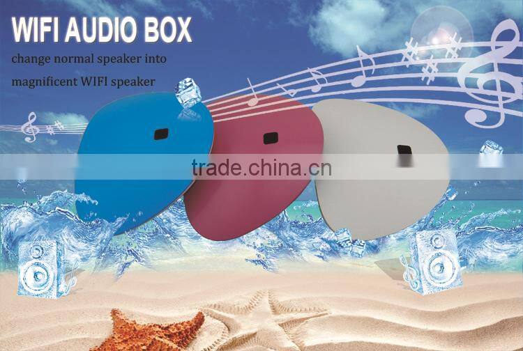 Compare wireless transmitter receiver audio box dlna airplay wifi device