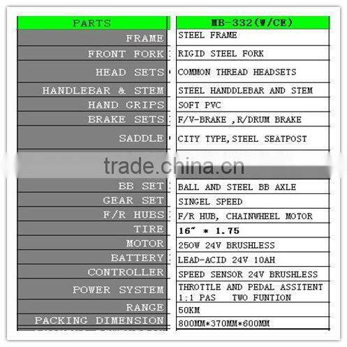 New model strong electric bicycle EN 15194 hot best quality mini bicycle