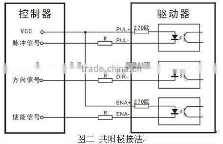 M430D digital step motor driver 24V~36V,0.9~3A (high accuracy)