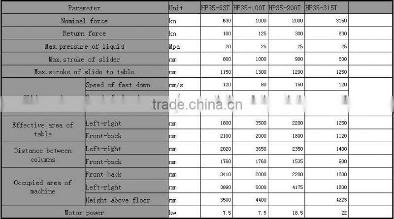 Auto brake pads special hydraulic press with PLC control 100T