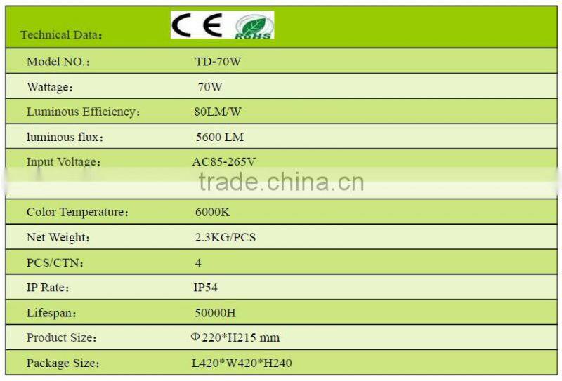 sinoco 70w >80lm/w ip65 led downlight