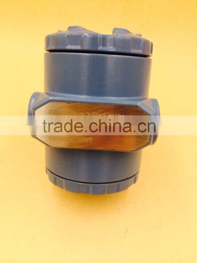 hot products transmitter pressure 2088