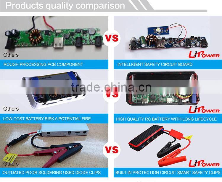 300A start current 12000mAh 12v lithium battery pack Ignition Starter emergency jump starter with LCD display