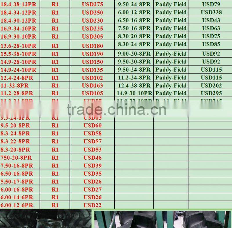 USD22-330$ Luchy fish/God wasp famous brand, tractor tire 12.4-24-8PR 11-32-8PR 11.2-24-8PR 11.2-20-8PR 11.2-24-8PR 12.4-28-8PR