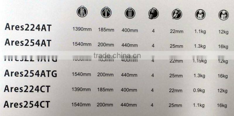 Sunrise Pro Carbon FiberTripod DSLR Camera Tripod Ares254CT