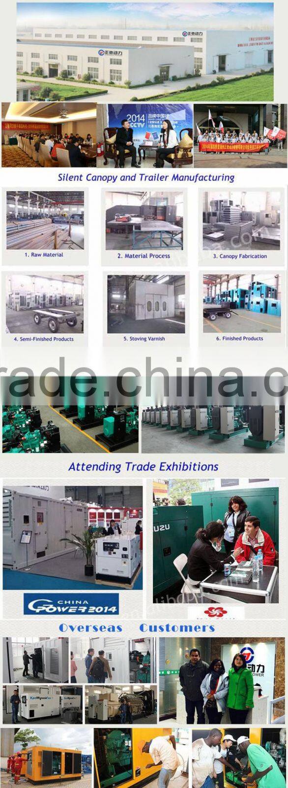 50HZ 240KW / 300KVA diesel generator with UK egine 1606A-E93TAG5