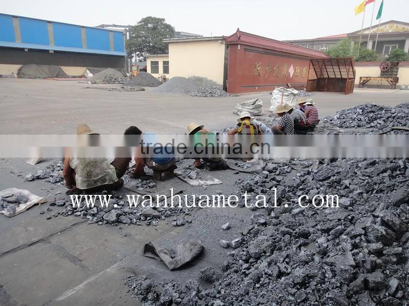 Large storage Black silicon carbide