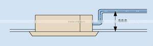 daikin air conditioner ceiling mounted cassette (double flow) type