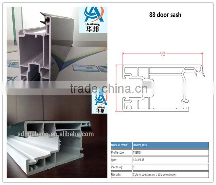 latest products in market pvc window
