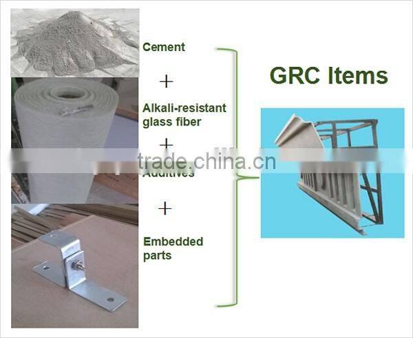 China Supply For Outdoor Decorative GRC Pillars