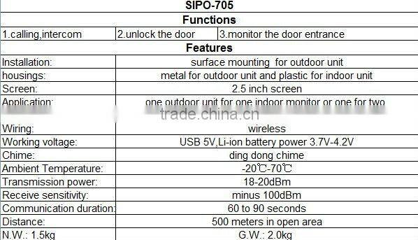 2.5 inch wireless video intercom with battery charge