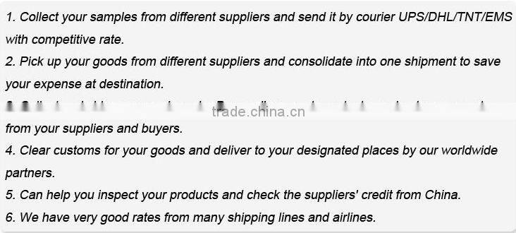 Forwarder shipping from China Mainland to worldwide