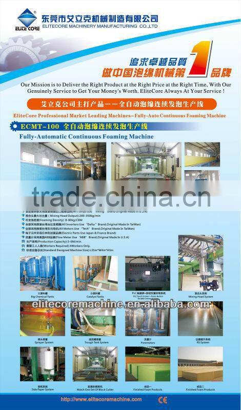 High Quality Fully Auto Foam peeling machine/sponge machine/foam cutting machine