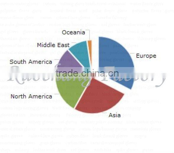 New Arrival Promotional baby knit hat mittens