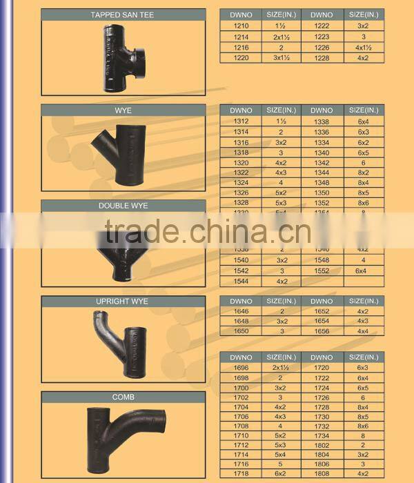 ASTM A888 Malleable Cast Iron Pipe Fitting