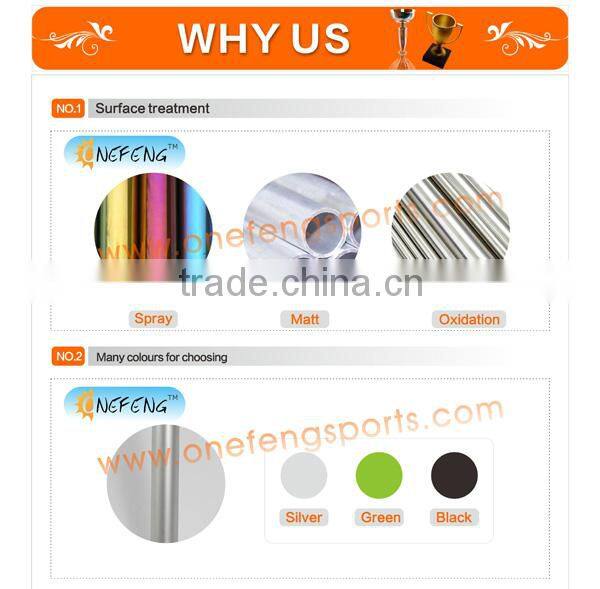 V rack roof/Kayak Carrier/Car Roof Rack