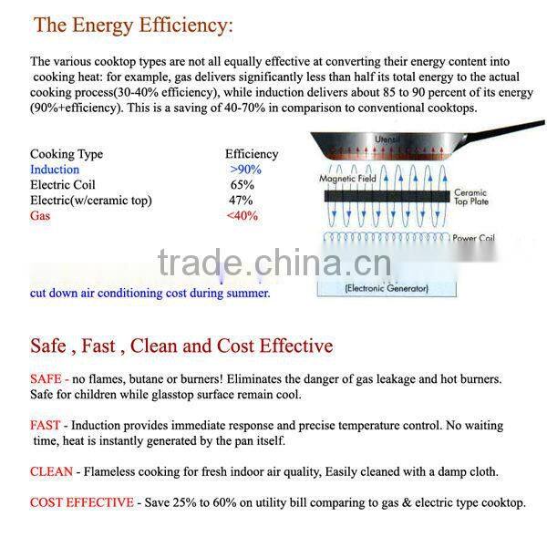 multi funtion manufacturer commercial electric induction cooker/hotel universal induction cooker