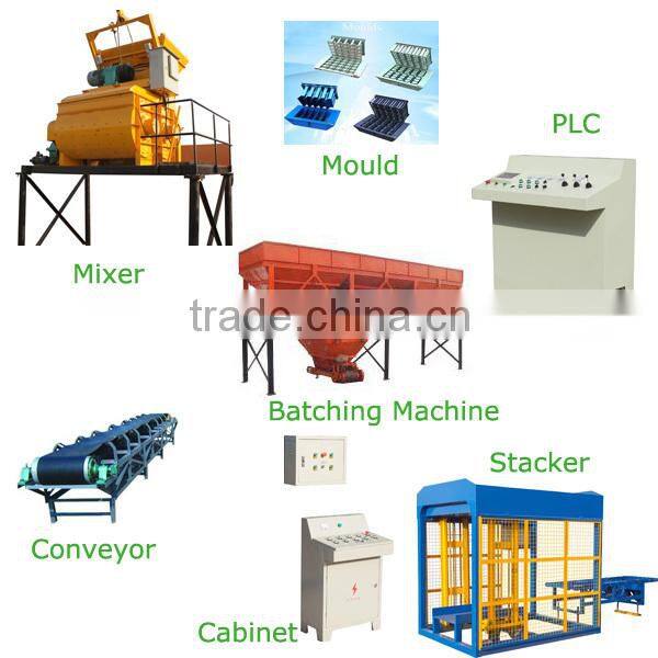 QT10-15 High quality best sell automatic hydrauform block machine