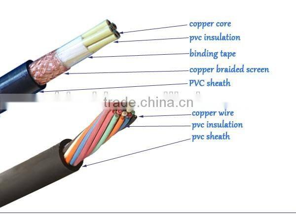 4-61 core Copper Conductor,XLPE Insulated,PVC Sheathed Flexible Control Cable