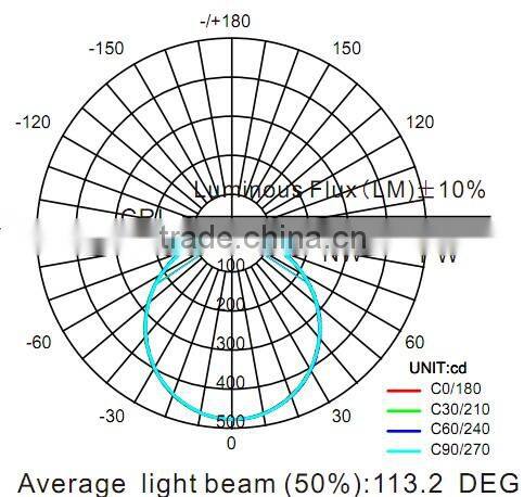 Singapore, 20W, 300x300mm Waterproof Flush Mount LED Ceiling Lite, Surface Mount Square IP65 LED Ceiling Light