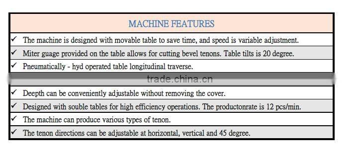 combination wood machine