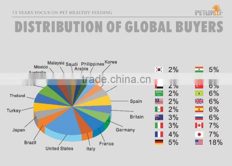wholesale top quality dog cage iron cage for dogs