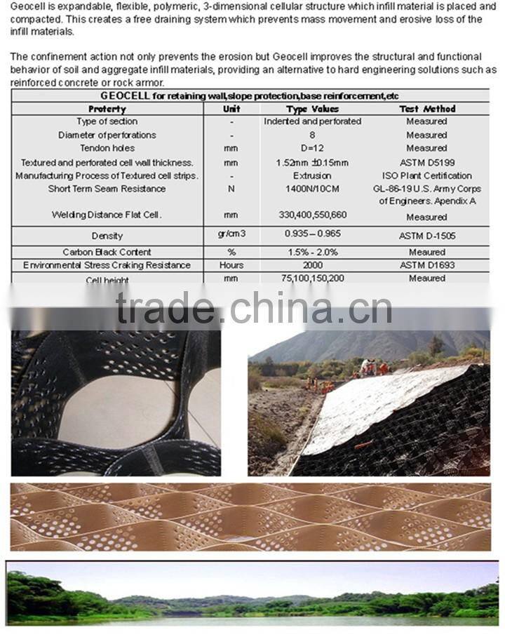 GEOCELL FOR SLOPE PROTECTION AND MINE COVERING