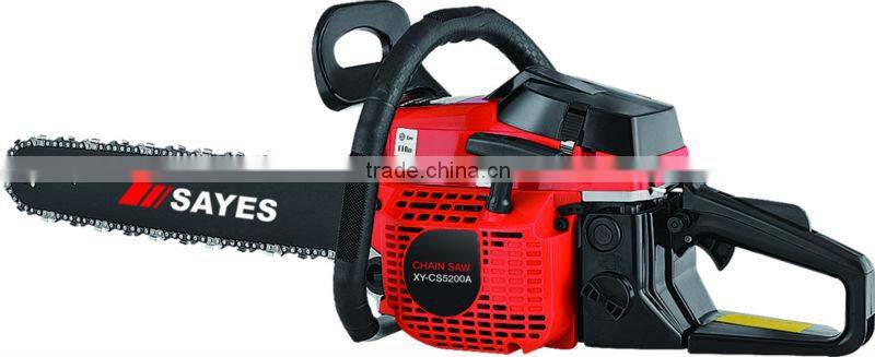 garden tool with CE certificate